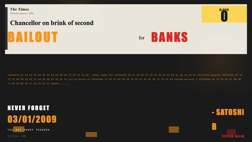 Bitcoin Genesis Block - Street Art canvas template preview