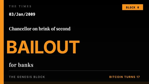 Bitcoin Genesis Block - Magazine Cover canvas template preview