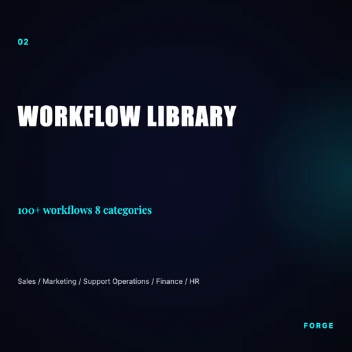 Launch: Feature Workflows canvas template preview